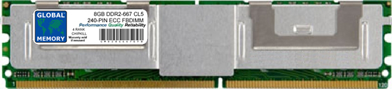 8GB DDR2 667MHz PC2-5300 240-PIN ECC FULLY BUFFERED DIMM (FBDIMM) MEMORY RAM FOR SUN SERVERS/WORKSTATIONS (2 RANK CHIPKILL)